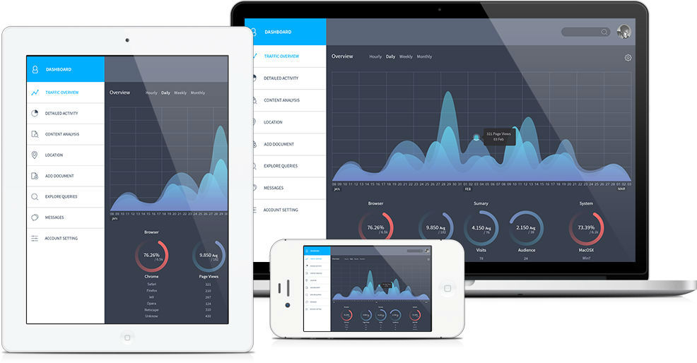 diseño paginas web colombia, bogota, medellin, bucaramanga